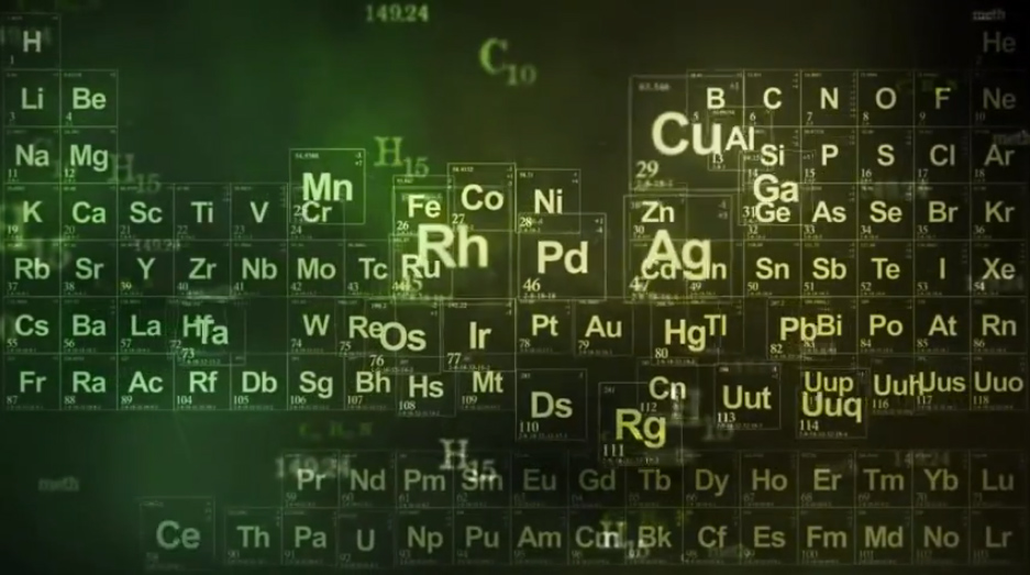 Breaking Bad Intro
